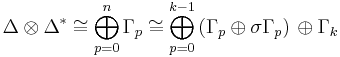 \Delta\otimes\Delta^* \cong \bigoplus_{p=0}^n \Gamma_p \cong \bigoplus_{p=0}^{k-1} \left(\Gamma_p\oplus\sigma\Gamma_p\right)\, \oplus \Gamma_k