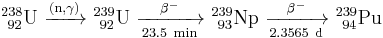 \mathrm{^{238}_{\ 92}U\ \xrightarrow {(n,\gamma)} \ ^{239}_{\ 92}U\ \xrightarrow [23.5 \ min]{\beta^-} \ ^{239}_{\ 93}Np\ \xrightarrow [2.3565 \ d]{\beta^-} \ ^{239}_{\ 94}Pu}