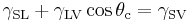 \gamma_{\mathrm{SL}}%2B\gamma_{\mathrm{LV}}\cos{\theta_\mathrm{c}}=\gamma_{\mathrm{SV}}\,