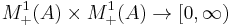 M_%2B^1(A) \times M_%2B^1(A) \rightarrow [0,\infty{})