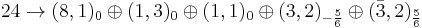 24\rightarrow (8,1)_0\oplus (1,3)_0\oplus (1,1)_0\oplus (3,2)_{-\frac{5}{6}}\oplus (\bar{3},2)_{\frac{5}{6}}