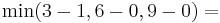 \min(3-1,6-0,9-0) = 