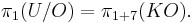 \pi_1(U/O)=\pi_{1%2B7}(KO).