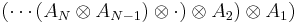  ( \cdots ( A_N \otimes A_{N-1} ) \otimes \cdot ) \otimes A_2 ) \otimes A_1  ) 