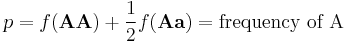 p=f(\mathbf{AA})%2B	\frac{1}{2}f(\mathbf{Aa})= \mbox{frequency of A}