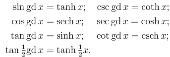 \begin{align}{\color{white}\dot{{\color{black}
\sin\mathrm{gd}\,x}}}&=\tanh x�;\quad
\csc\mathrm{gd}\,x=\coth x�;\\
\cos\mathrm{gd}\,x&=\mathrm{sech}\, x�;\quad\,
\sec\mathrm{gd}\,x=\cosh x�;\\
\tan\mathrm{gd}\,x&=\sinh x�;\quad\,
\cot\mathrm{gd}\,x=\mathrm{csch}\, x�;\\
{}_{\color{white}.}\tan\tfrac{1}{2}\mathrm{gd}\,x&=\tanh\tfrac{1}{2}x.
\end{align}\,\!