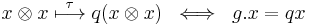 x\otimes x\;\stackrel{\tau}{\longmapsto}\;q(x\otimes x)\;\;\Longleftrightarrow\;\; g.x=qx