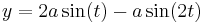 y=2a\sin(t)-a\sin(2t)\,