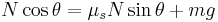 N\cos \theta =\mu_s N\sin \theta %2Bmg