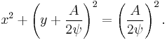 
x^2%2B\left(y%2B\frac{A}{2\psi}\right)^2=\left(\frac{A}{2\psi}\right)^2.
