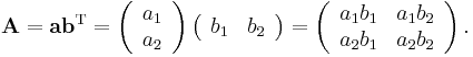  \mathbf{A} = \mathbf{a}\mathbf{b}^\mathrm{T} = \left(
\begin{array}{c}
 a_1 \\
 a_2
\end{array}
\right)\left(
\begin{array}{cc}
 b_1 & b_2
\end{array}
\right) = \left(
\begin{array}{cc}
 a_1b_1 & a_1b_2 \\
 a_2b_1 & a_2b_2
\end{array}
\right).