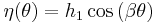 
\eta(\theta) = h_1 \cos \left( \beta \theta \right)
