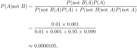 \begin{align} P(A |\text{not }B) &= \frac{P(\text{not }B | A) P(A)}{P(\text{not }B | A)P(A) %2B P(\text{not }B |\text{not }A)P(\text{not }A)} \\ \\

 &= \frac{0.01\times 0.001}{0.01 \times 0.001 %2B 0.95\times 0.999} \\ ~\\ &\approx 0.0000105.\end{align}