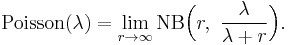 
    \text{Poisson}(\lambda) = \lim_{r \to \infty} \text{NB}\Big(r,\ \frac{\lambda}{\lambda%2Br}\Big).
  