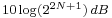 \scriptstyle  10\log(2^{2N%2B1})\,dB 