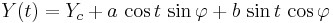 Y(t)=Y_c %2B a\,\cos t\,\sin \varphi %2B b\,\sin t\,\cos\varphi