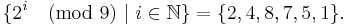 \{2^i\pmod{9}\ |\ i \in \mathbb{N}\} = \{2,4,8,7,5,1\}.