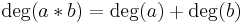 \deg (a * b) = \deg (a) %2B \deg (b)