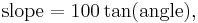 \mbox{slope} = 100 \tan( \mbox{angle}),\, 