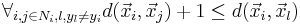 \forall_{i,j \in N_i,l, y_l\neq y_i} d(\vec x_i,\vec x_j)%2B1\leq d(\vec x_i,\vec x_l)