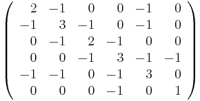 \left(\begin{array}{rrrrrr}
 2 & -1 &  0 &  0 & -1 &  0\\
-1 &  3 & -1 &  0 & -1 &  0\\
 0 & -1 &  2 & -1 &  0 &  0\\
 0 &  0 & -1 &  3 & -1 & -1\\
-1 & -1 &  0 & -1 &  3 &  0\\
 0 &  0 &  0 & -1 &  0 &  1\\
\end{array}\right)