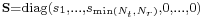 \scriptstyle \mathbf{S}=\textrm{diag}(s_1,\ldots,s_{\min(N_t, N_r)},0,\ldots,0)