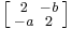 \left [\begin{smallmatrix}2&-b\\-a&2\end{smallmatrix}\right ]