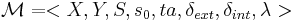 \mathcal{M}=<X,Y,S,s_0,ta,\delta_{ext},\delta_{int},\lambda>