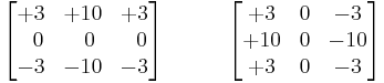 
\begin{bmatrix} 
%2B3 & %2B10 & %2B3 \\
\ \ 0 & \ \ 0 & \ \ 0 \\
-3 & -10 & -3 
\end{bmatrix}
\ \ \ \ \ \ \ \ \  
\begin{bmatrix} 
%2B3 & 0 & -3 \\
%2B10 & 0 & -10 \\
%2B3 & 0 & -3 
\end{bmatrix}
