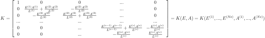  
K=\left[
\begin{array}{ccccc}
1 & 0 & 0 & ... & 0 \\
0 & \frac{E^{(1)}A^{(1)}}{L^{(1)}} %2B \frac{E^{(2)}A^{(2)}}{L^{(2)}} & -\frac{E^{(2)}A^{(2)}}{L^{(2)}} & ... & 0 \\
0            & -\frac{E^{(2)}A^{(2)}}{L^{(2)}} & \frac{E^{(2)}A^{(2)}}{L^{(2)}}%2B \frac{E^{(3)}A^{(3)}}{L^{(3)}}  & ... & 0 \\
...          &          ... &  ... &  ... & ... \\
0 & 0 & ... & \frac{E^{(e-1)}A^{(e-1)}}{L^{(e-1)}} %2B \frac{E^{(e)}A^{(e)}}{L^{(e)}} & -\frac{E^{(e)}A^{(e)}}{L^{(e)}} \\
0 & 0 & ... & -\frac{E^{(e)}A^{(e)}}{L^{(e)}}  & \frac{E^{(e)}A^{(e)}}{L^{(e)}}
\end{array}
\right] = K(E,A)=K(E^{(1)},...,E^{(Ne)},A^{(1)},...,A^{(Ne)})
