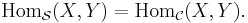 \mathrm{Hom}_\mathcal{S}(X,Y)=\mathrm{Hom}_\mathcal{C}(X,Y).