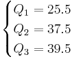 \begin{cases}
Q_1  = 25.5 \\
Q_2  = 37.5 \\
Q_3 = 39.5
\end{cases} 