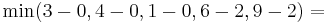 \min(3-0,4-0,1-0,6-2,9-2) = 