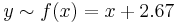 y\sim f(x)=x%2B2.67\,