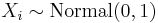 X_i \sim \mathrm{Normal}(0,1)\,