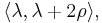 \langle \lambda, \lambda %2B 2 \rho \rangle,