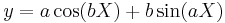 y=a \cos(bX) %2B b \sin(aX)