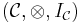 (\mathcal C,\otimes,I_{\mathcal C})