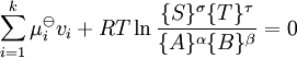  \sum_{i=1}^k \mu_i^\ominus v_i %2B RT \ln \frac{\{S\}^\sigma \{T\}^\tau} {\{A\}^\alpha \{B\}^\beta} = 0