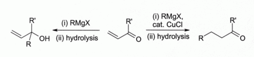 (Addition of RMgX to C=C-C=O mediated by CuCl)