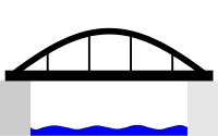 TiedarchBridge-diagram.svg