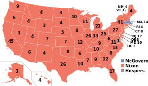 Map of the United States, showing Nixon's victories in 49 states (red) over McGovern.