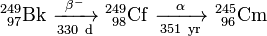 \mathrm{^{249}_{\ 97}Bk\ \xrightarrow [330 \ d]{\beta^-} \ ^{249}_{\ 98}Cf\ \xrightarrow [351 \ yr]{\alpha} \ ^{245}_{\ 96}Cm}