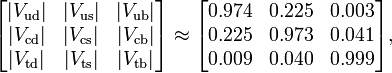 |V_ud| ≅ 0.974; |V_us| ≅ 0.225; |V_ub| ≅ 0.003; |V_cd| ≅ 0.225; |V_cs| ≅ 0.973; |V_cb| ≅ 0.041; |V_td| ≅ 0.009; |V_ts| ≅ 0.040; |V_tb| ≅ 0.999.