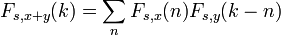 F_{s,x%2By}(k) = \sum_n {F_{s,x}(n) F_{s,y}(k - n)} \,