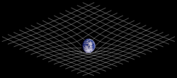 Spacetime curvature.png