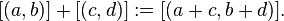 [(a,b)]%2B[(c,d)] := [(a%2Bc,b%2Bd)].\,