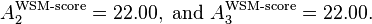 A_{2}^{{\text{WSM-score}}}=22.00,{\text{ and }}A_{3}^{{\text{WSM-score}}}=22.00.