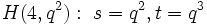 H(4,q^{2}):\ s=q^{2},t=q^{3}