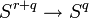 S^{{r+q}}\rightarrow S^{{q}}